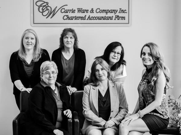 Carrie Ware & Company