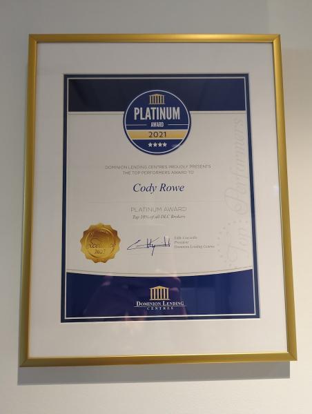 Cody Rowe - Mortgage Broker