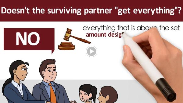 Napanee Lawyer | David Chatten Law