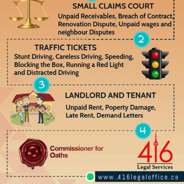 416 Legal Services