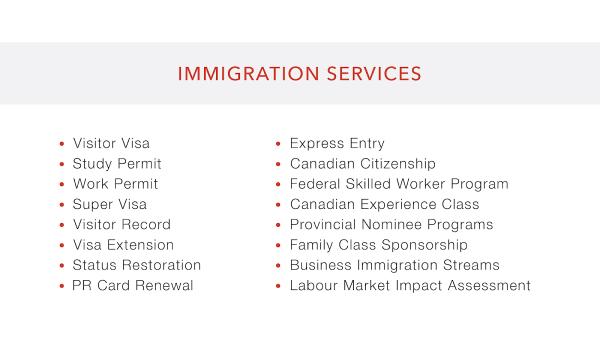 RIZ Immigration Consulting