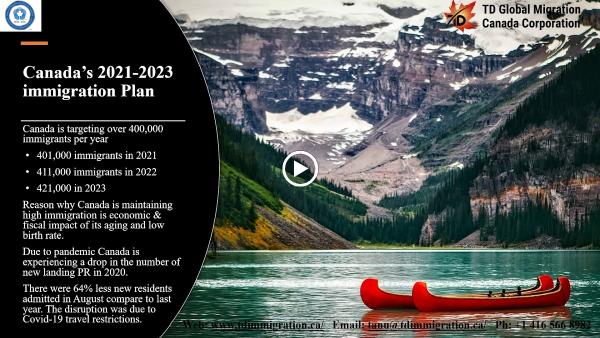 TD Global Migration Canada Corporation