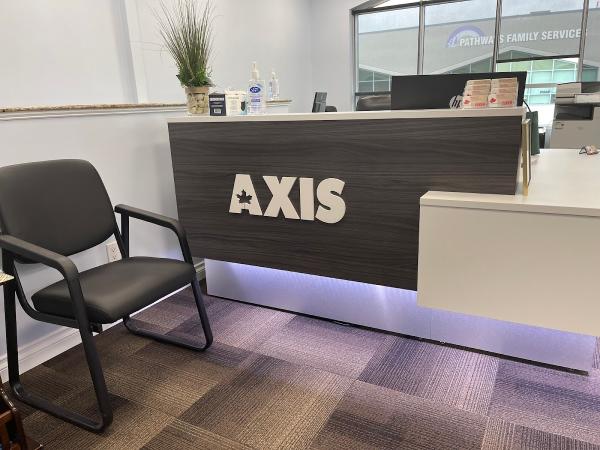 Axis Immigration Consultants