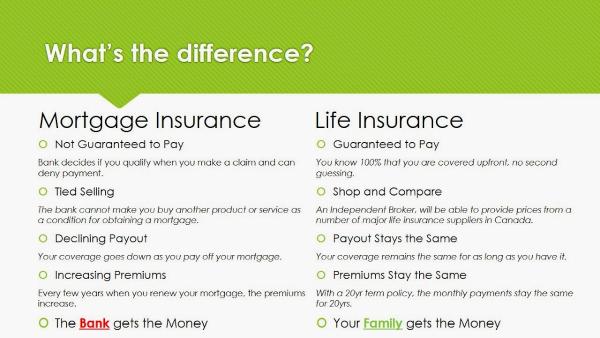 Ottawa's Award Winning Financial Planner