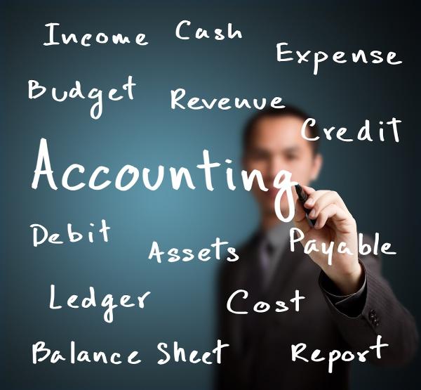 Soleimani Accounting CPA