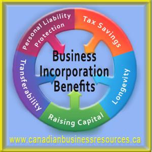 Resources For Canadian Business Owners