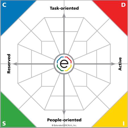 Nielsen Business Coaching & Development