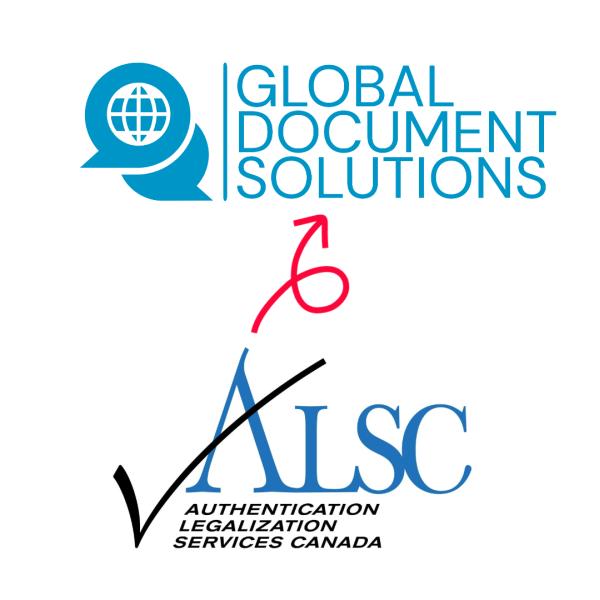 Global Document Solutions